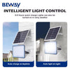 Proiector solar LED, Jortan
