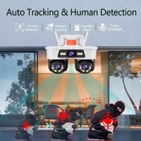 Camera de Supraveghere, Smart IP, Jortan