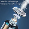 CAR Difuzor Automat Parfum Auto și Casă, Reincarcabil, 160 ML, USB, Cadou Perfect