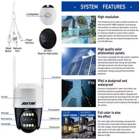 Camera de Supraveghere, Smart IP, Jortan