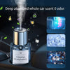 CAR Difuzor Automat Parfum Auto și Casă, Reincarcabil, 160 ML, USB, Cadou Perfect
