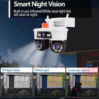 Camera de Supraveghere, Smart IP, Jortan