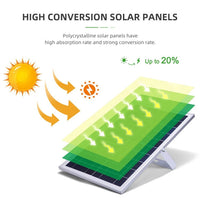 Proiector solar LED, jortan , 300W