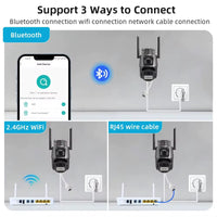 Camera de Supraveghere, Smart IP, Jortan