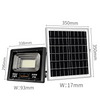 Proiector solar LED, Jortan