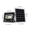 Proiector solar LED, Jortan